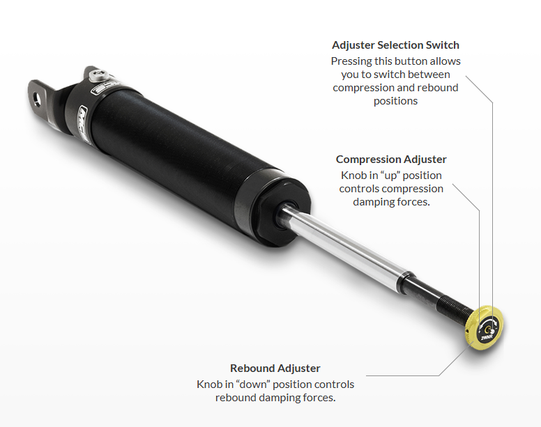 MCS Suspension for Volkswagen Golf mk4/ Jetta mk4 (not R32)
